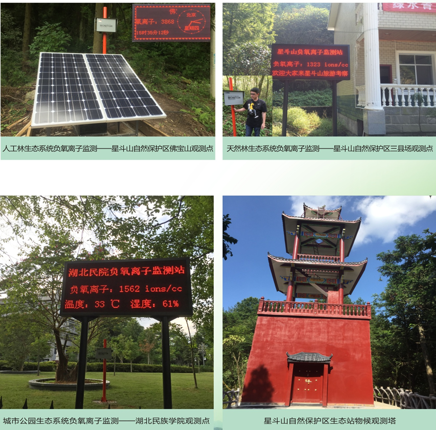負氧離子監(jiān)測.png 負氧離子監(jiān)測.png